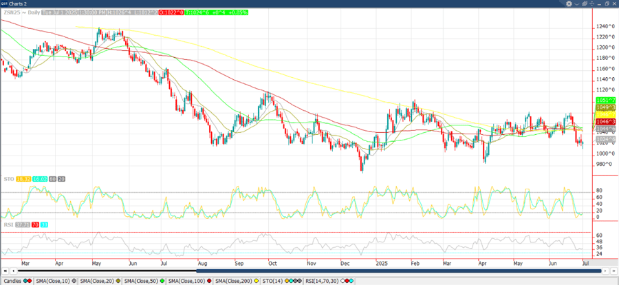 Picture2-Jul-02-2025-12-37-59-1125-PM